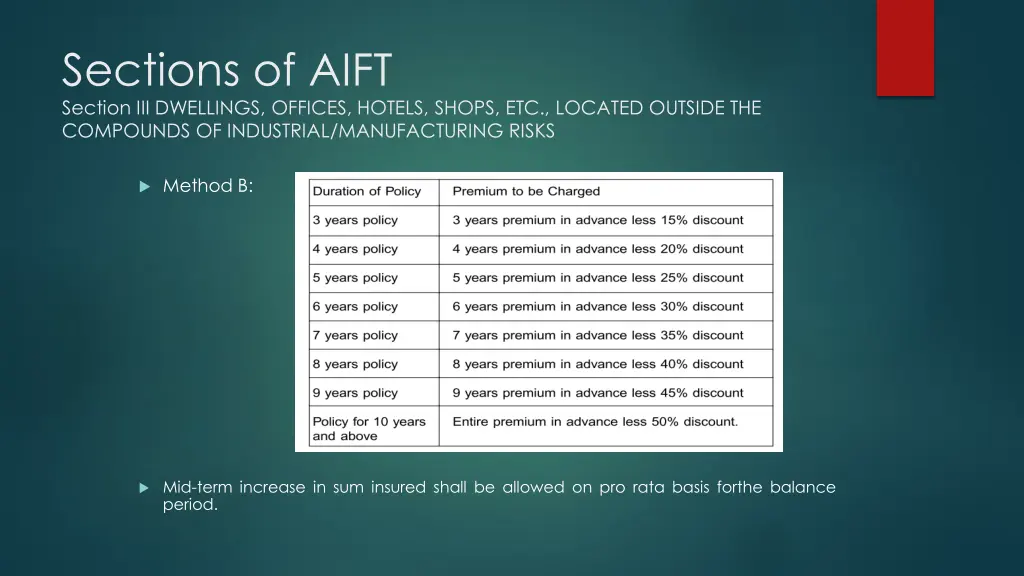 sections of aift section iii dwellings offices 2