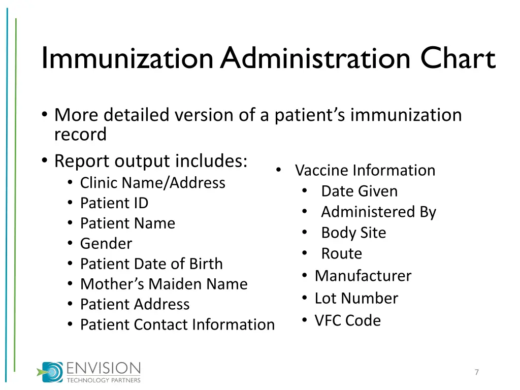 immunization administration chart