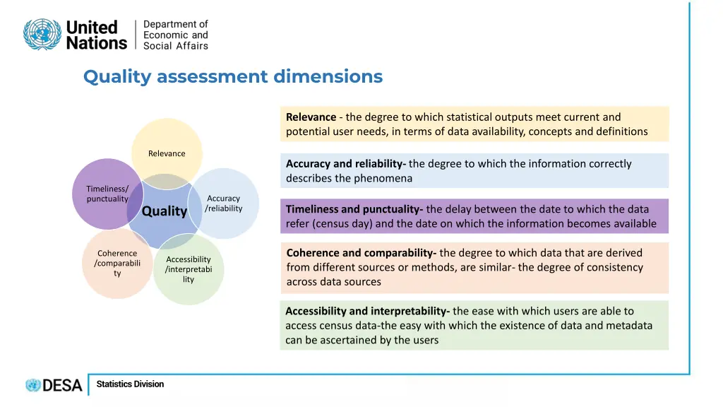 quality assessment dimensions