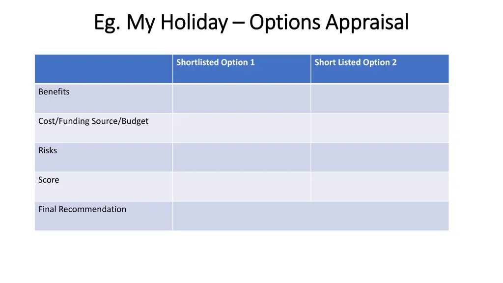 eg eg my holiday my holiday options appraisal 1