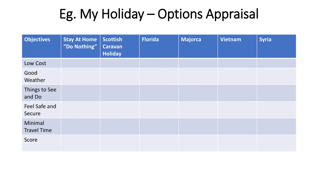 eg eg my holiday my holiday options appraisal