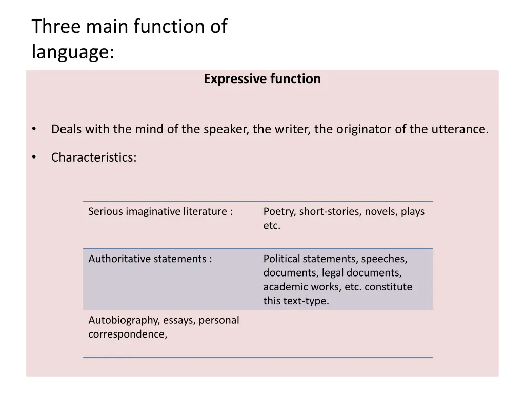 three main function of language