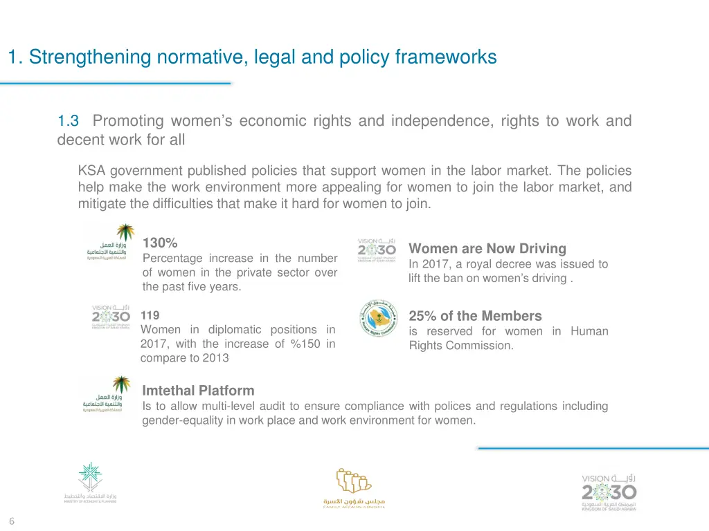 1 strengthening normative legal and policy 2