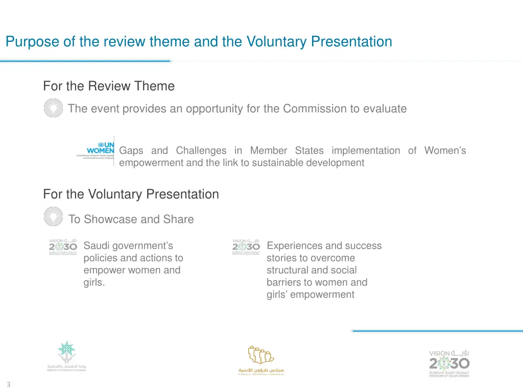 purpose of the review theme and the voluntary