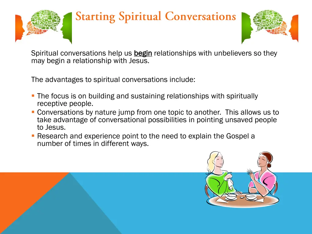 spiritual conversations help us begin may begin