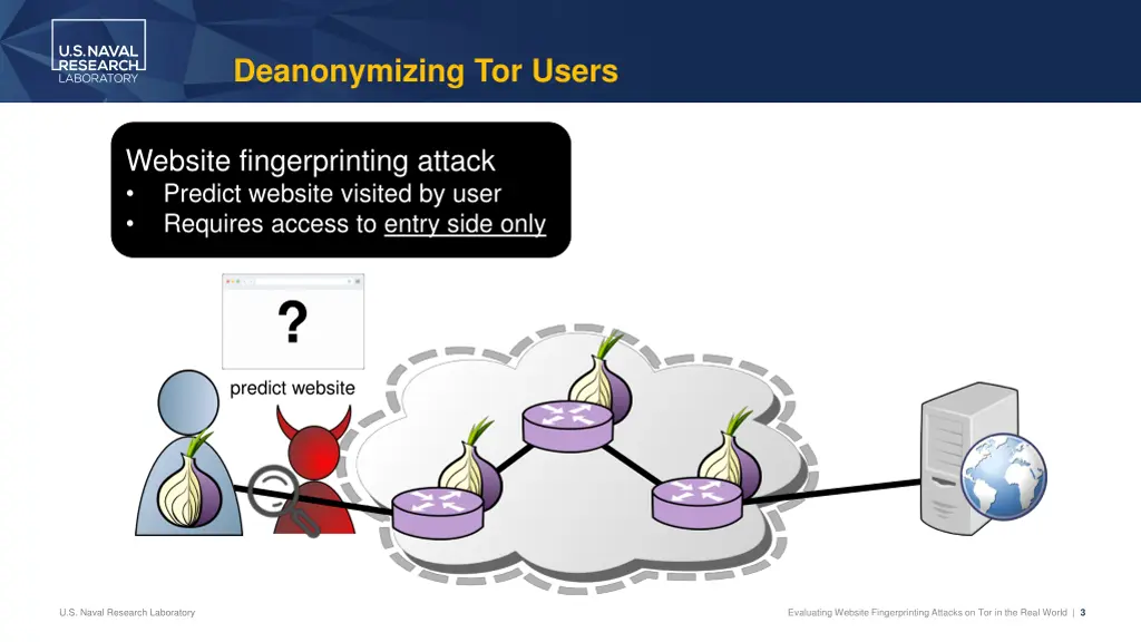 deanonymizing tor users