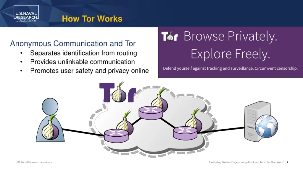 how tor works