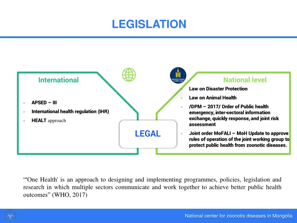 legislation