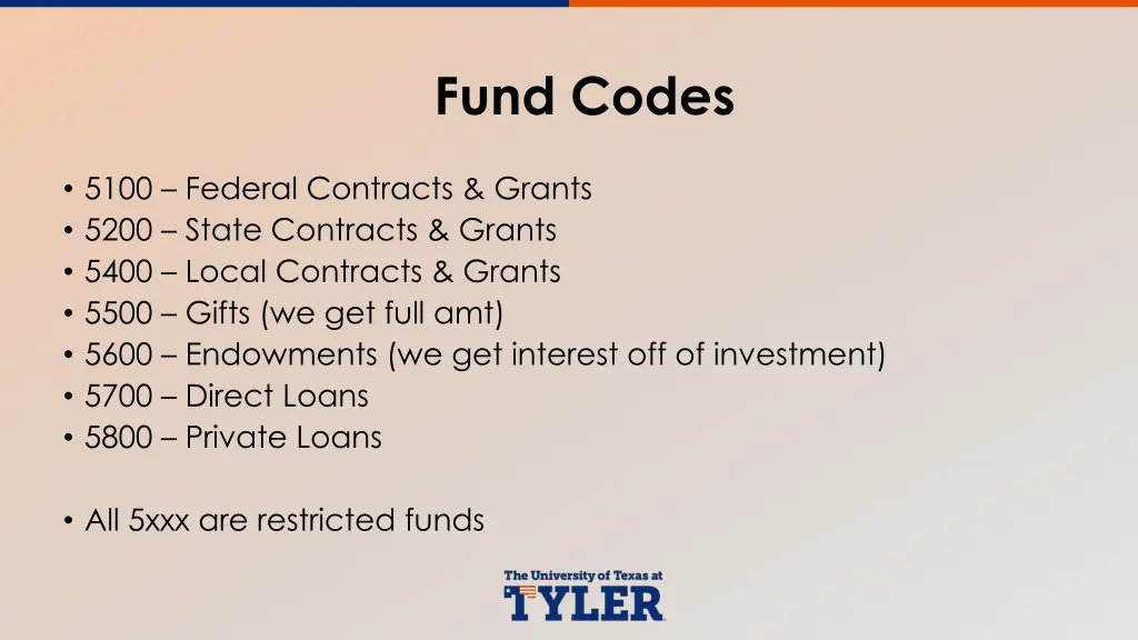 fund codes 1