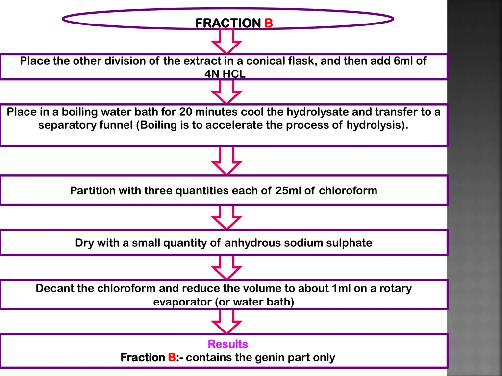 fraction fraction b b