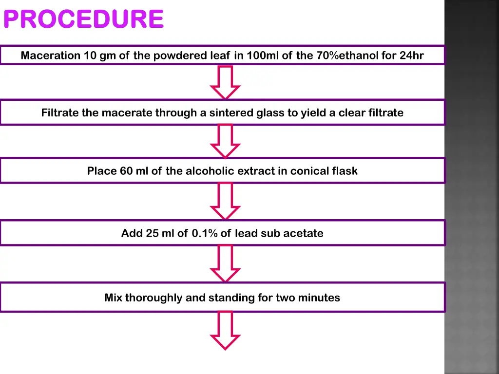 procedure procedure