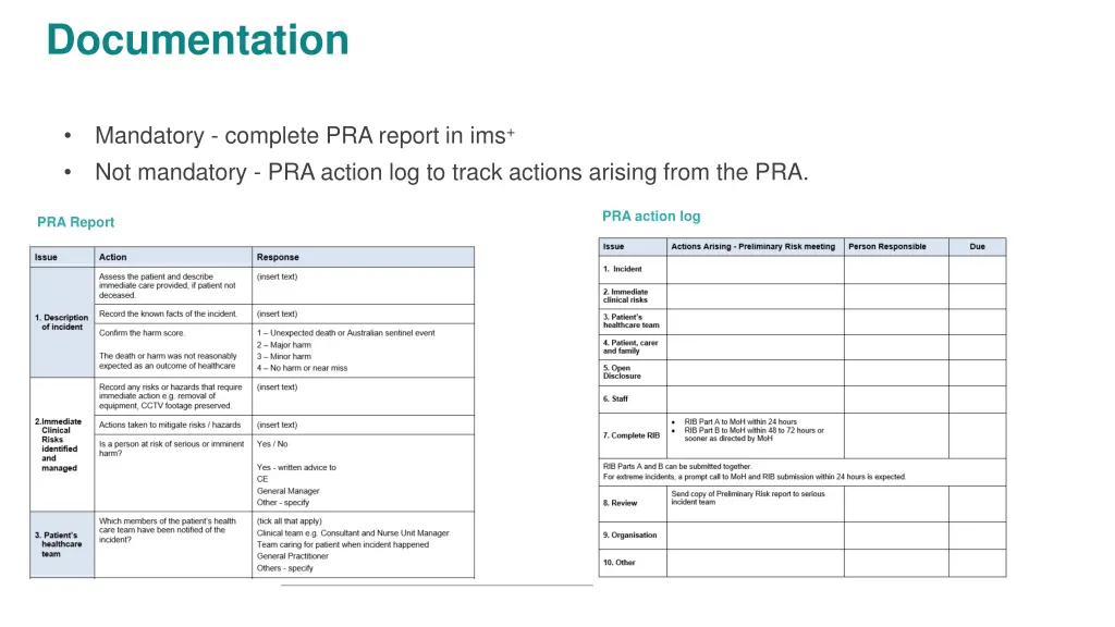 documentation