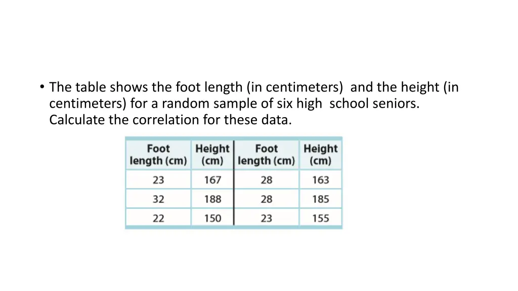 the table shows the foot length in centimeters