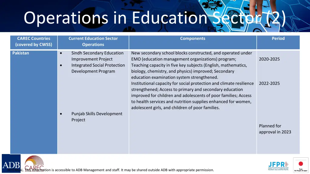 operations in education sector 2