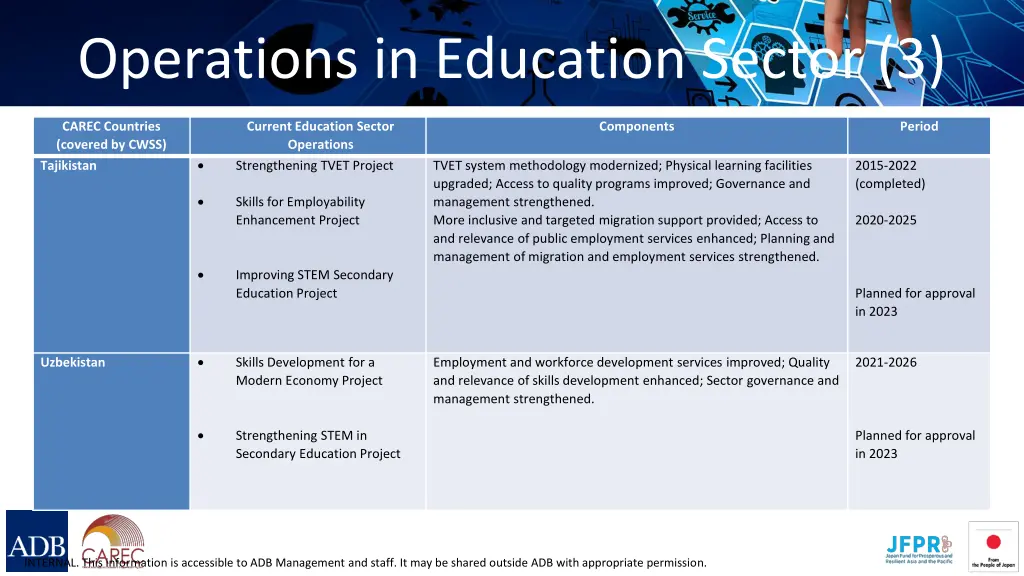 operations in education sector 3