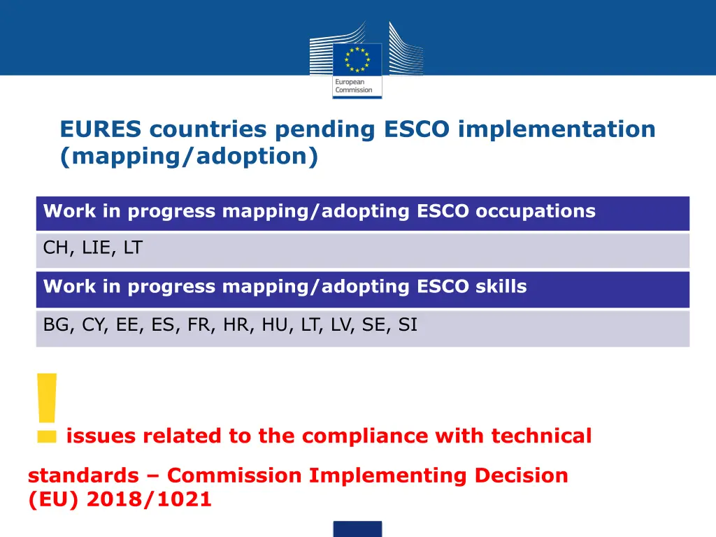 eures countries pending esco implementation