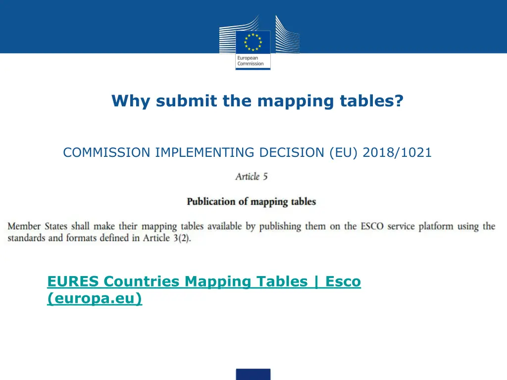 why submit the mapping tables