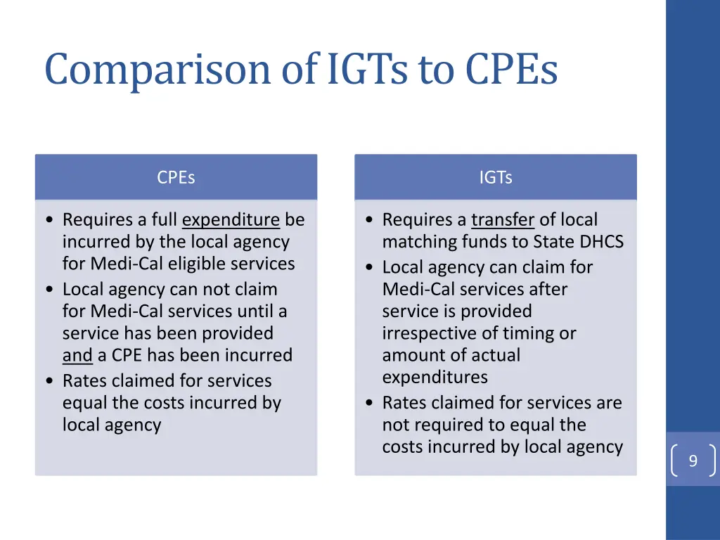 comparison of igts to cpes 2