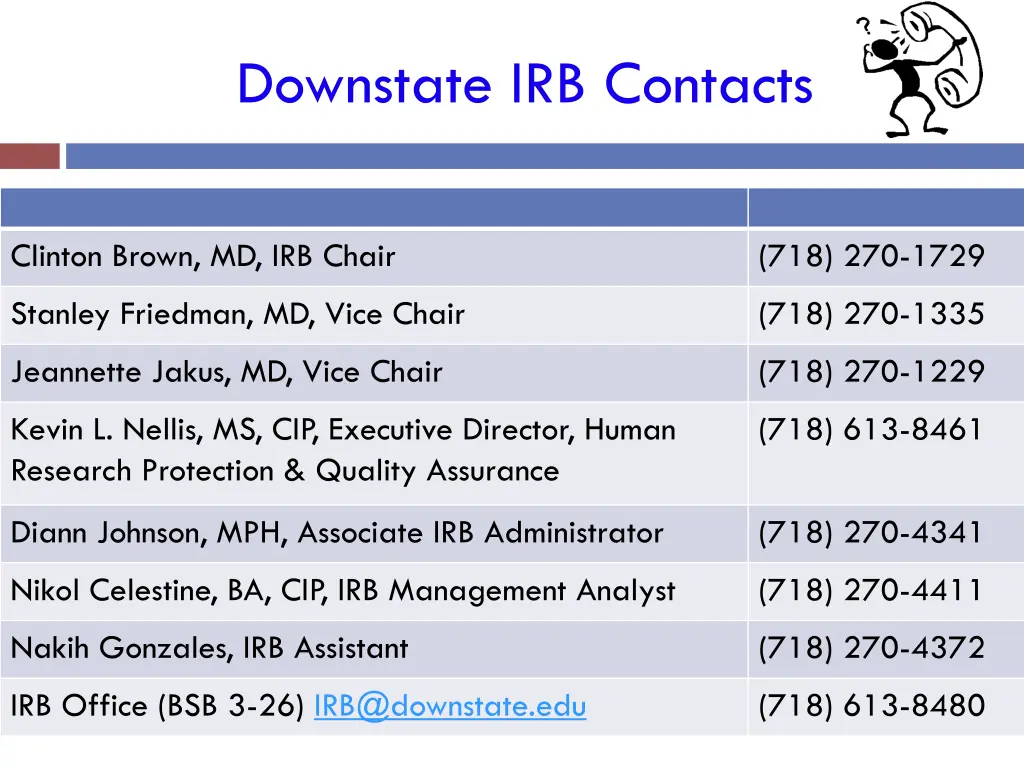 downstate irb contacts