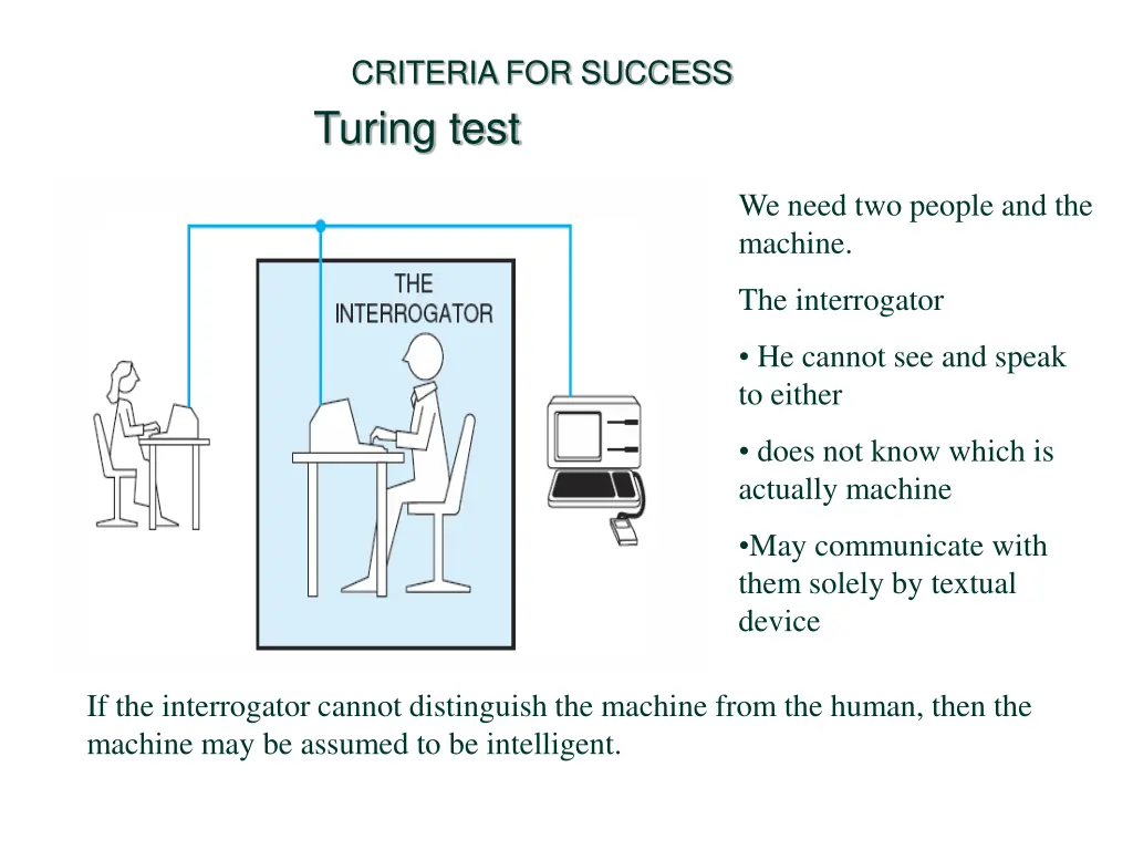 criteria for success 2