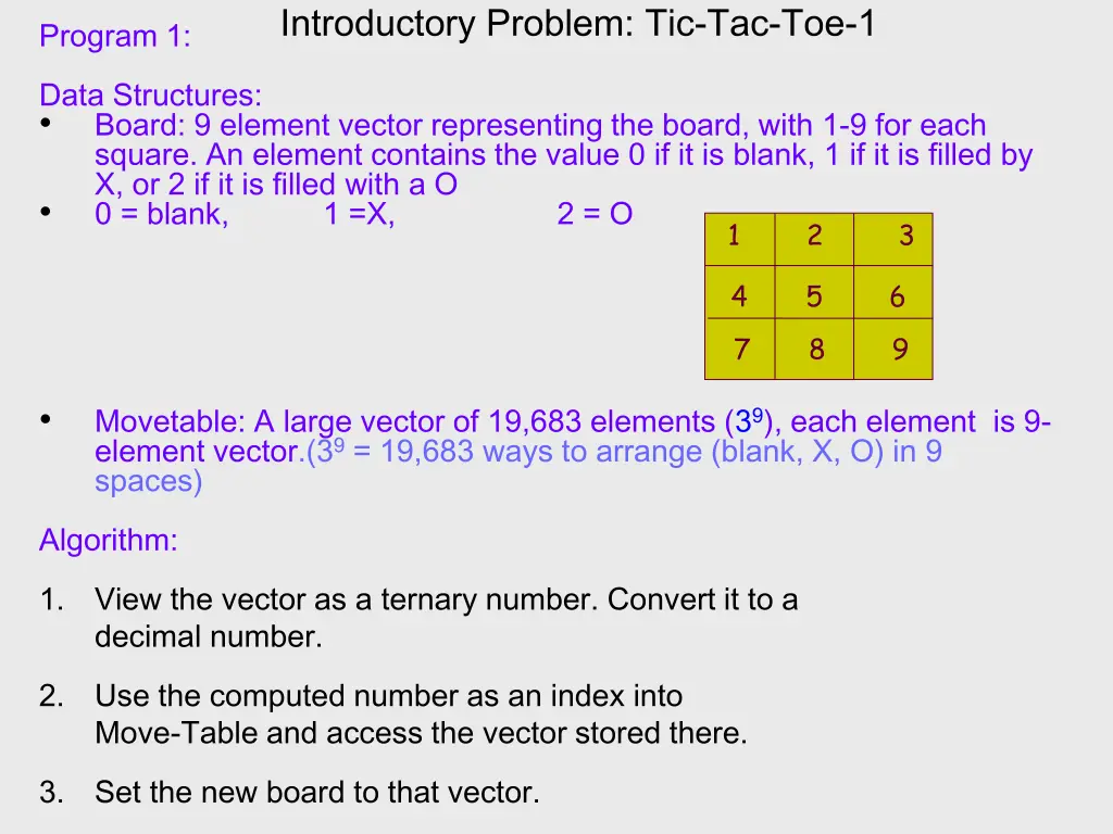 introductory problem tic tac toe 1 1