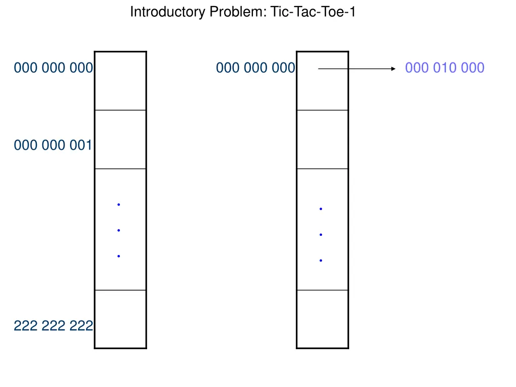 introductory problem tic tac toe 1 3