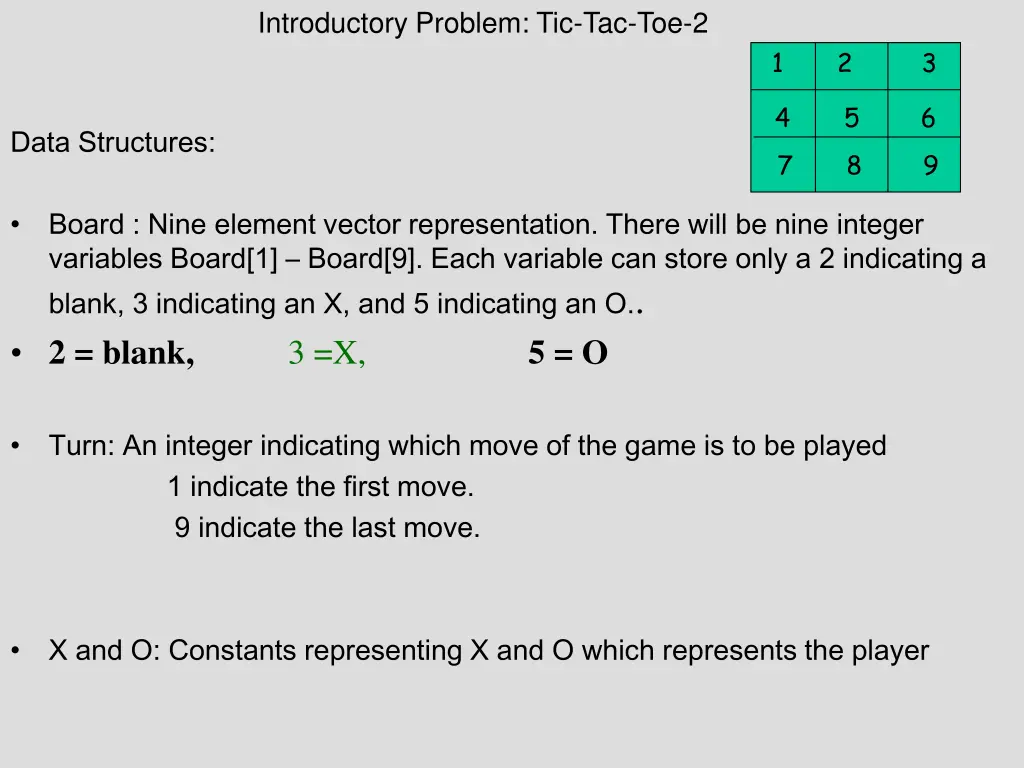 introductory problem tic tac toe 2