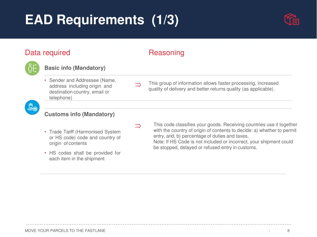 ead requirements 1 3