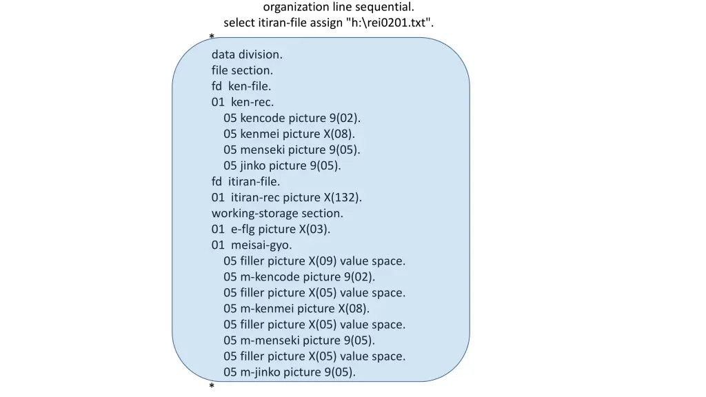 organization line sequential select itiran file