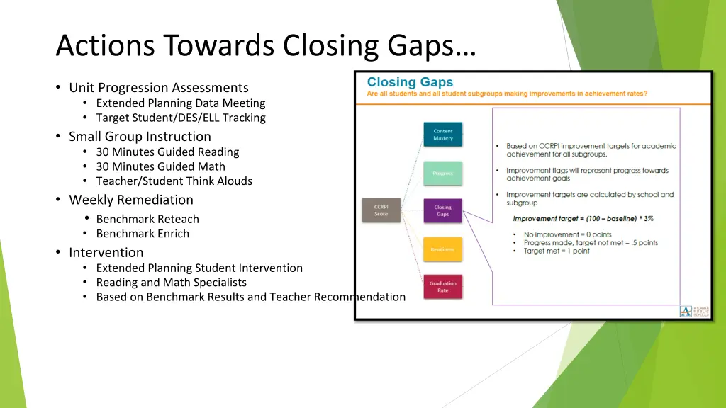 actions towards closing gaps