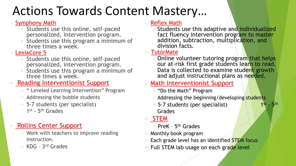 actions towards content mastery symphony math