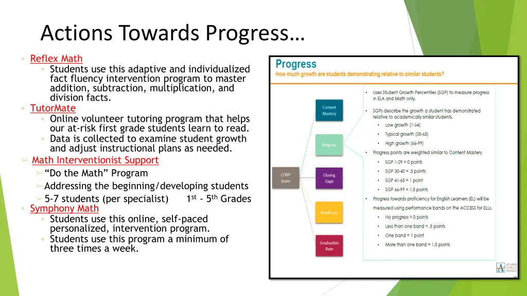 actions towards progress 1