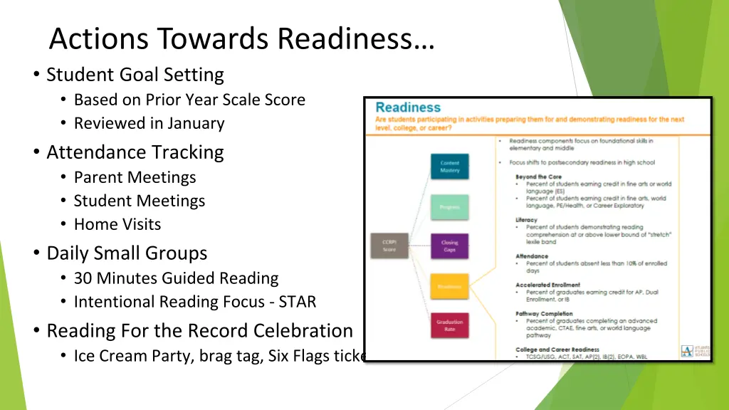 actions towards readiness student goal setting