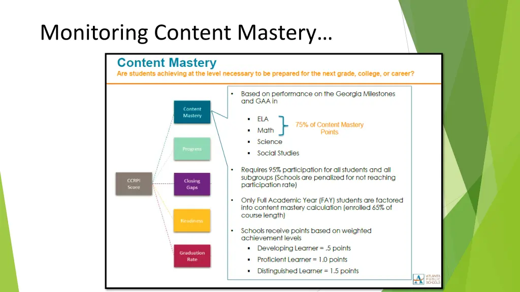 monitoring content mastery