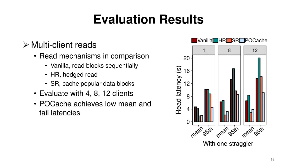 evaluation results 2