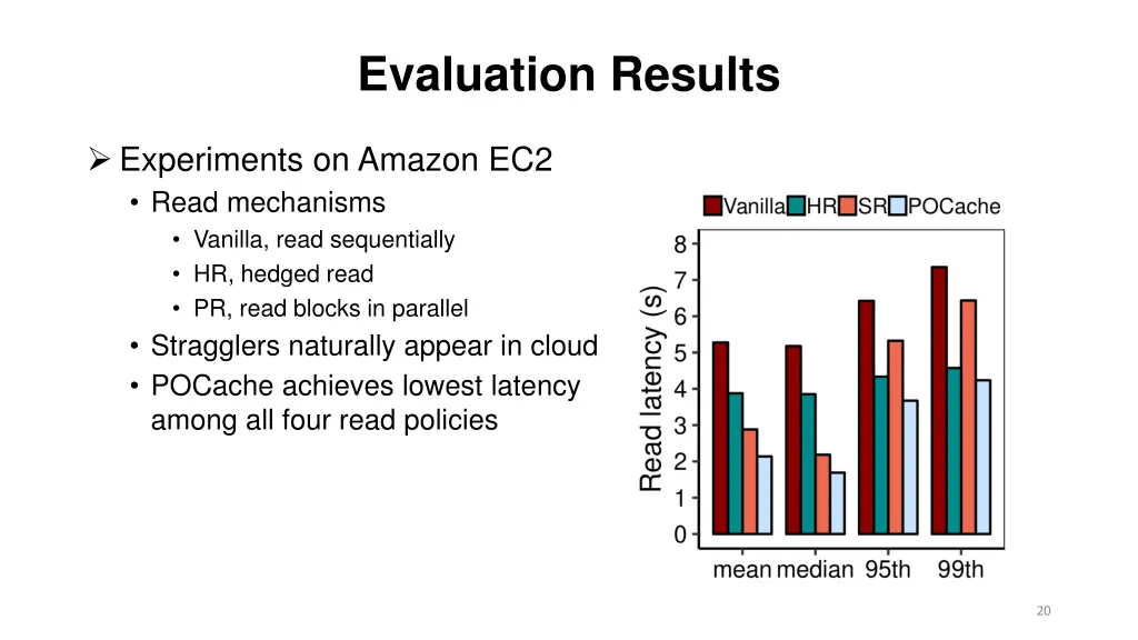 evaluation results 4