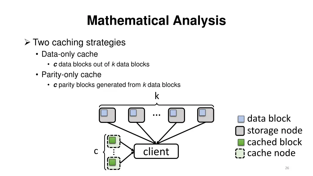 mathematical analysis 3