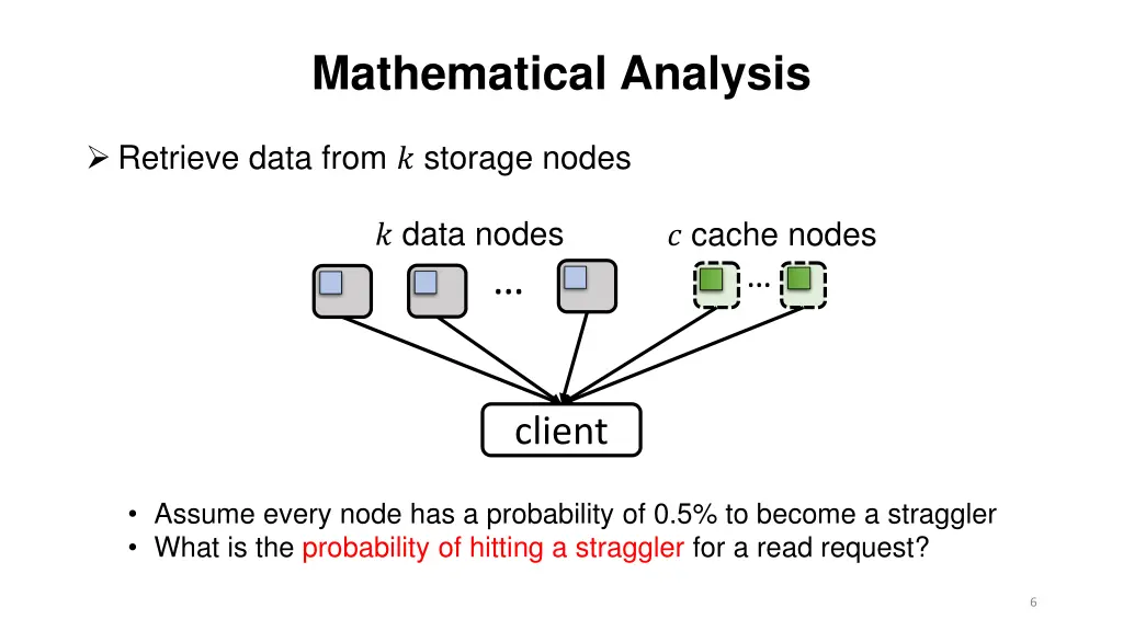 mathematical analysis