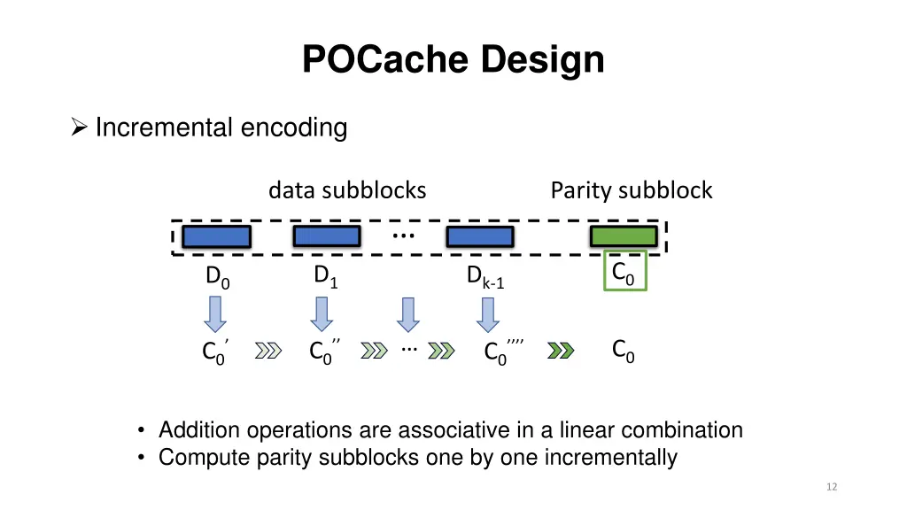 pocache design 1