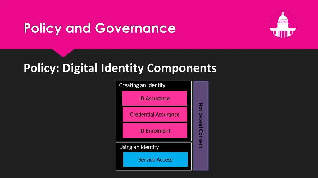 policy and governance 2