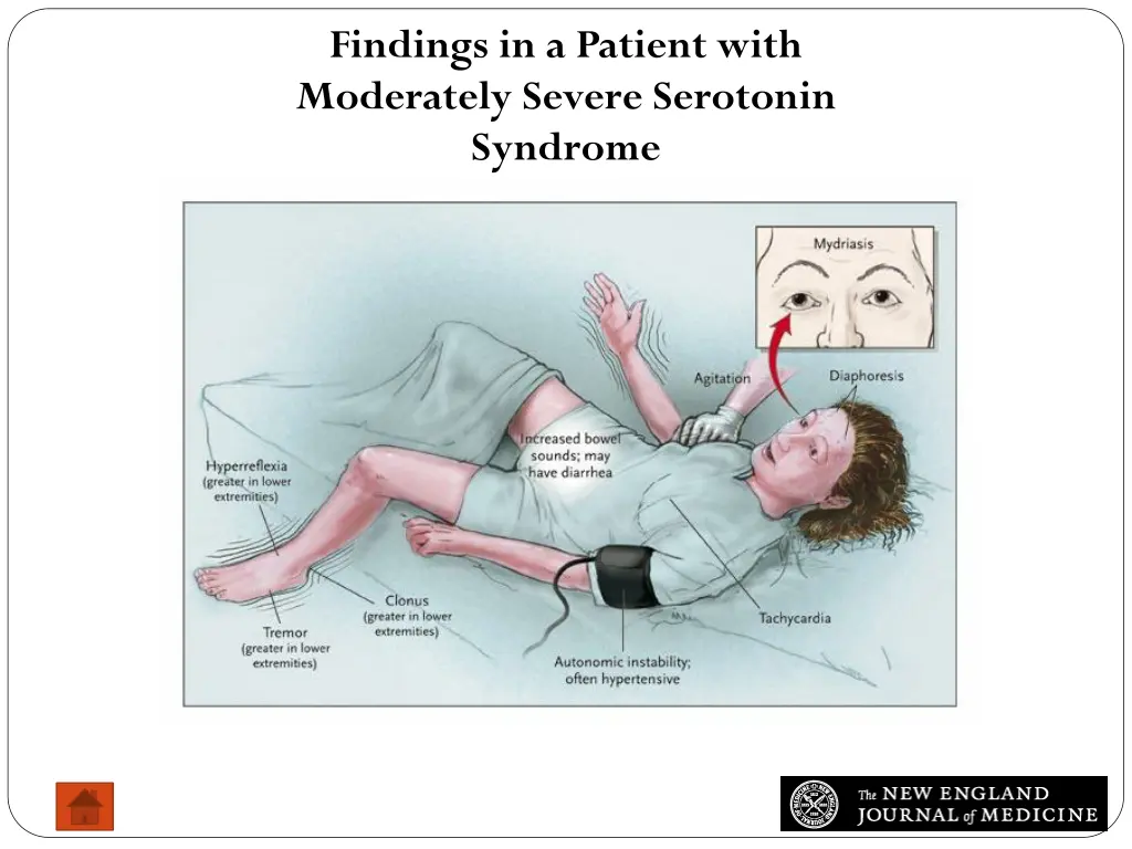 findings in a patient with moderately severe