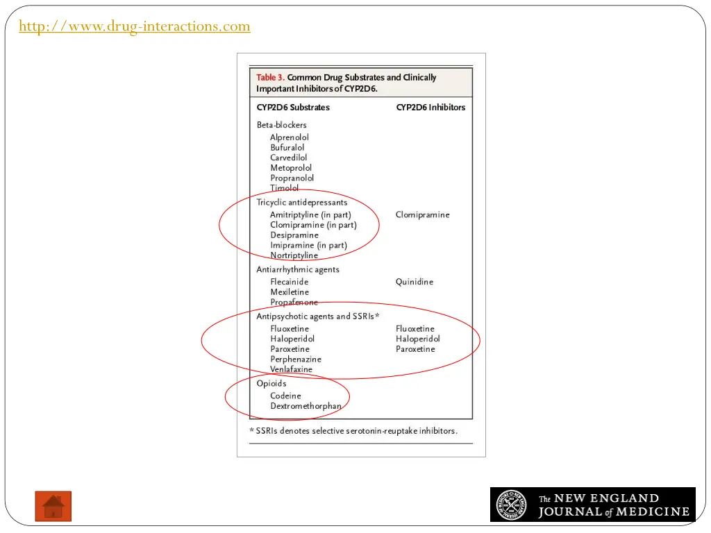 http www drug interactions com