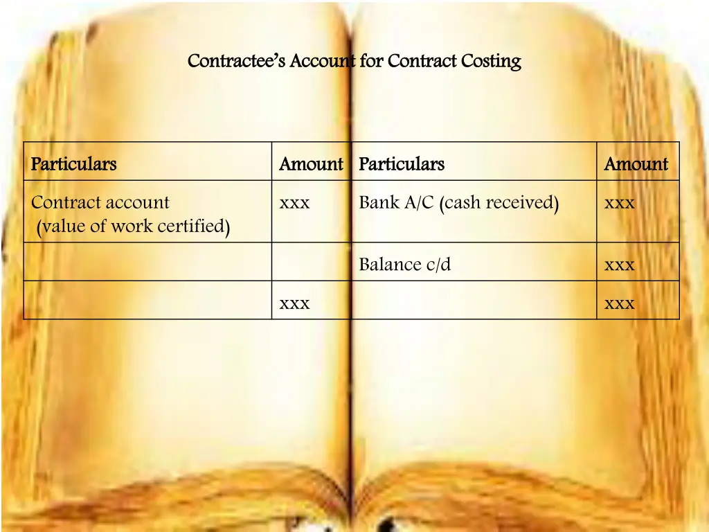 contractee s