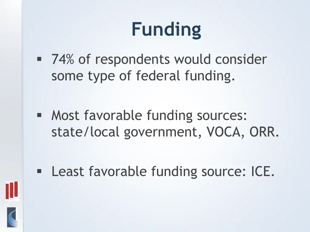 funding