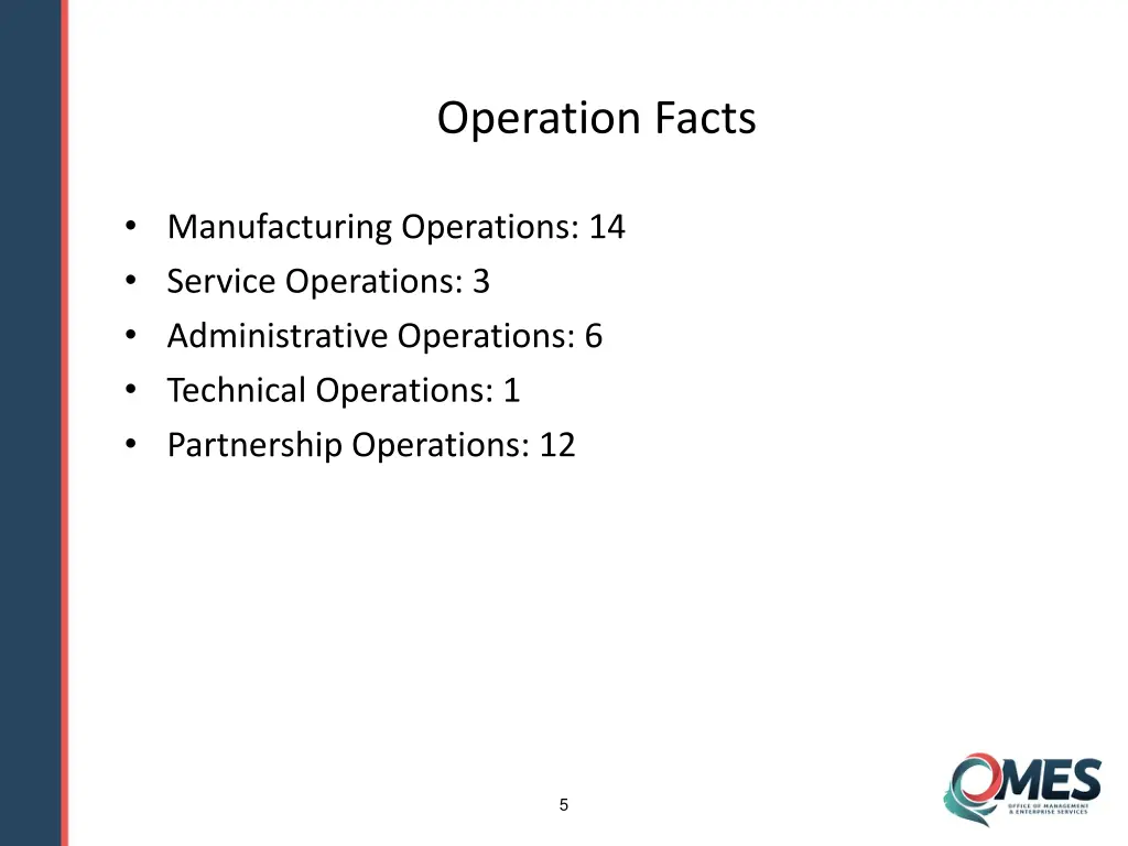 operation facts