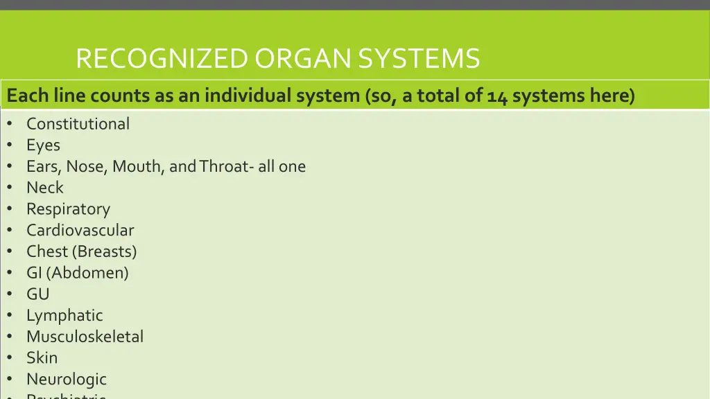 recognized organ systems