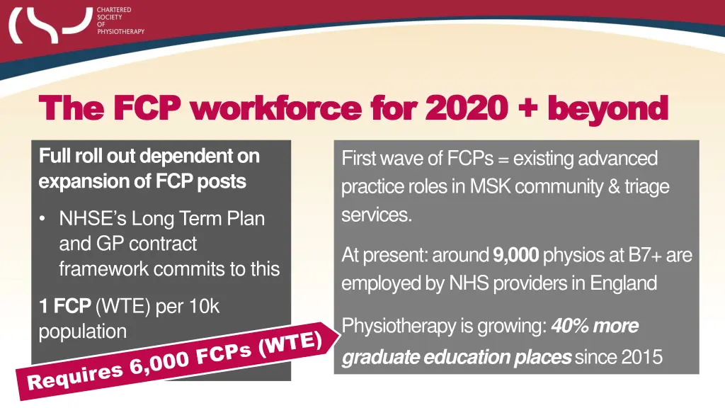 the fcp workforce for 2020 beyond