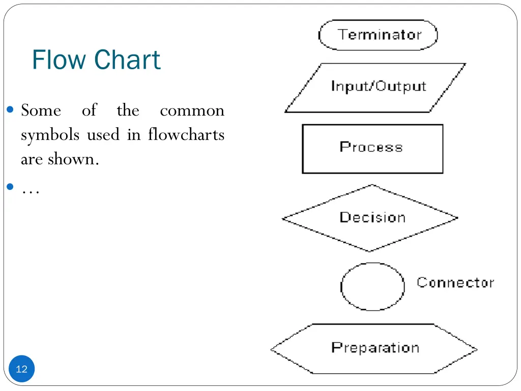 flow chart