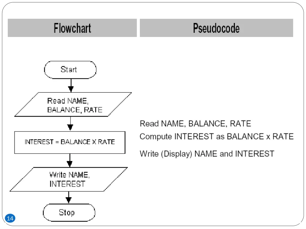 slide14