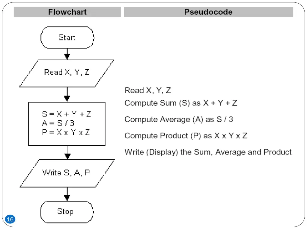 slide16